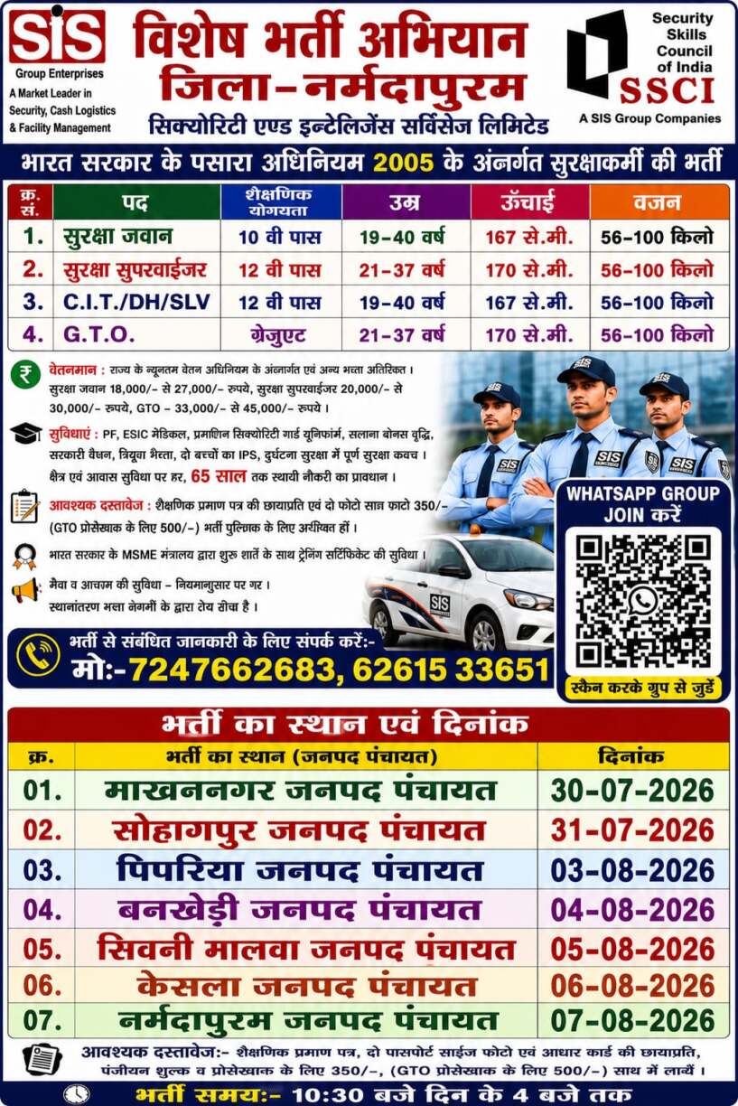 प्रशिक्षित बेरोजगार युवाओं को मिलेगा रोजगार का अवसर,